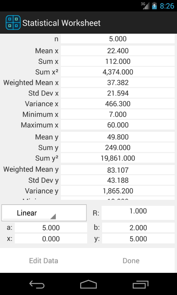 Statistics worksheet